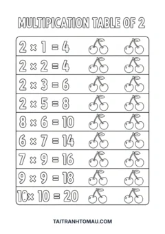 Tranh tô màu bảng cửu chương 2